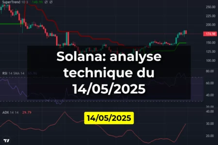 Solana: analyse technique du 14/05/2025