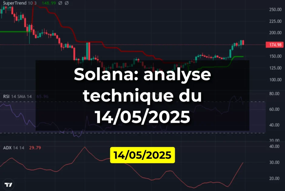 Solana: analyse technique du 14/05/2025