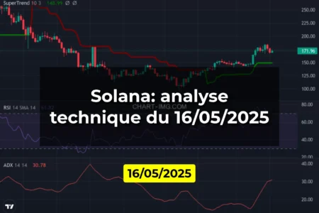 Solana: analyse technique du 16/05/2025
