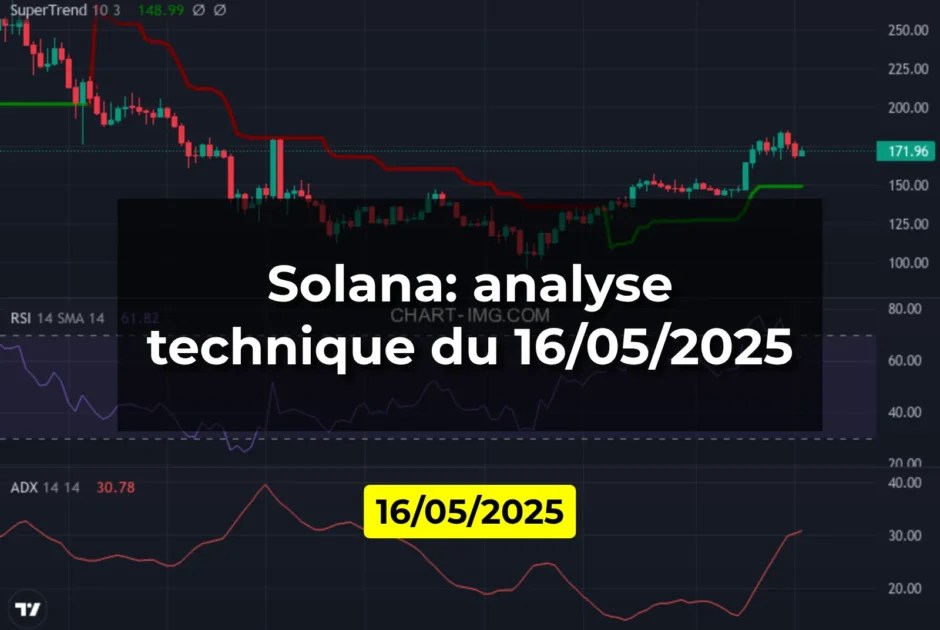 Solana: analyse technique du 16/05/2025