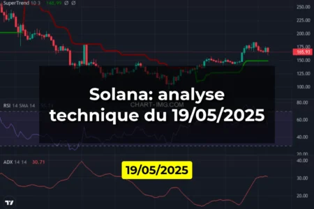 Solana: analyse technique du 19/05/2025