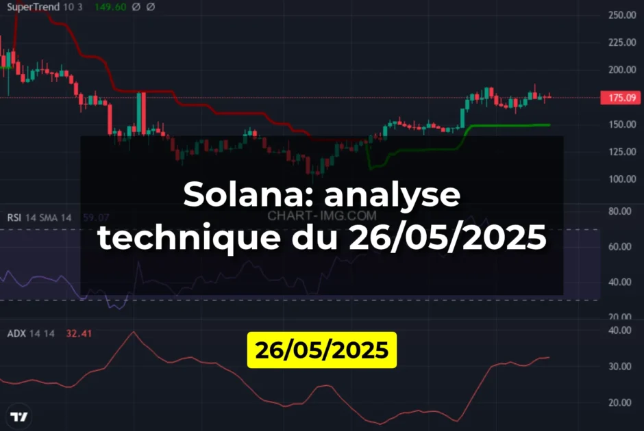Solana: analyse technique du 26/05/2025
