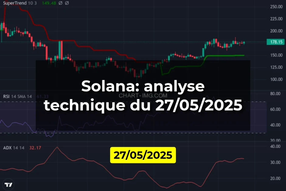 Solana: analyse technique du 27/05/2025