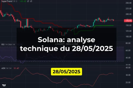 Solana: analyse technique du 28/05/2025
