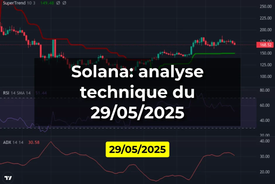 Solana: analyse technique du 29/05/2025