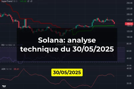 Solana: analyse technique du 30/05/2025