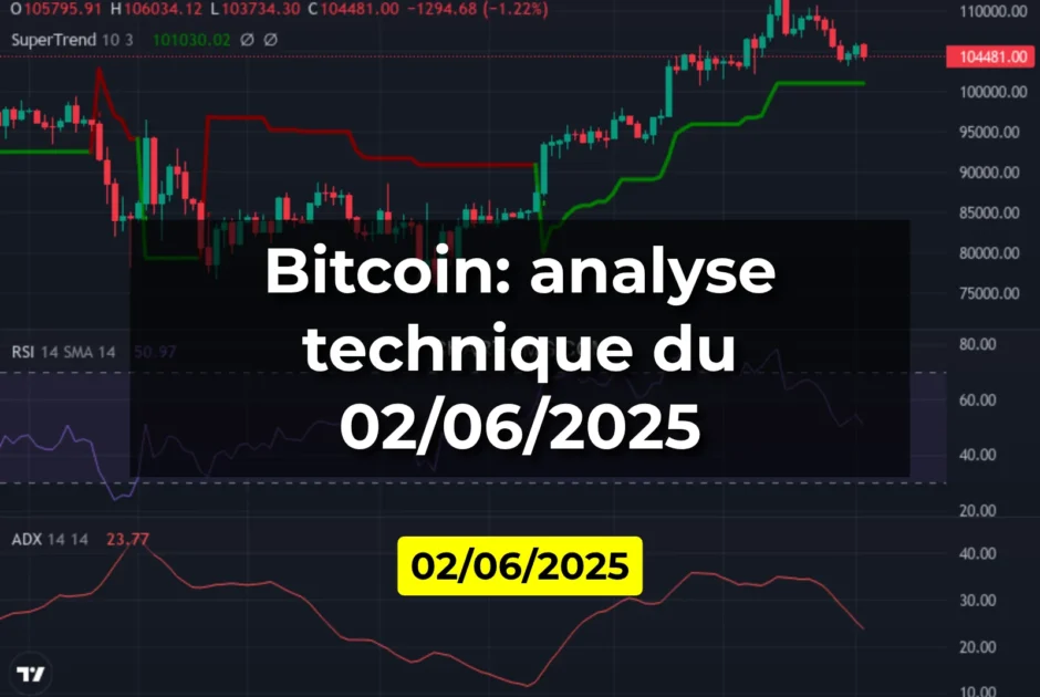 Bitcoin: analyse technique du 02/06/2025