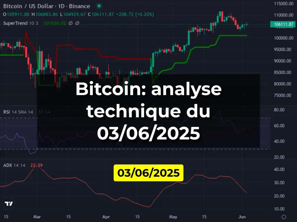 Bitcoin: analyse technique du 03/06/2025