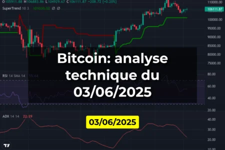 Bitcoin: analyse technique du 03/06/2025