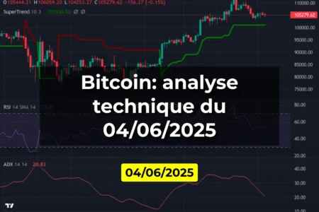 Bitcoin: analyse technique du 04/06/2025