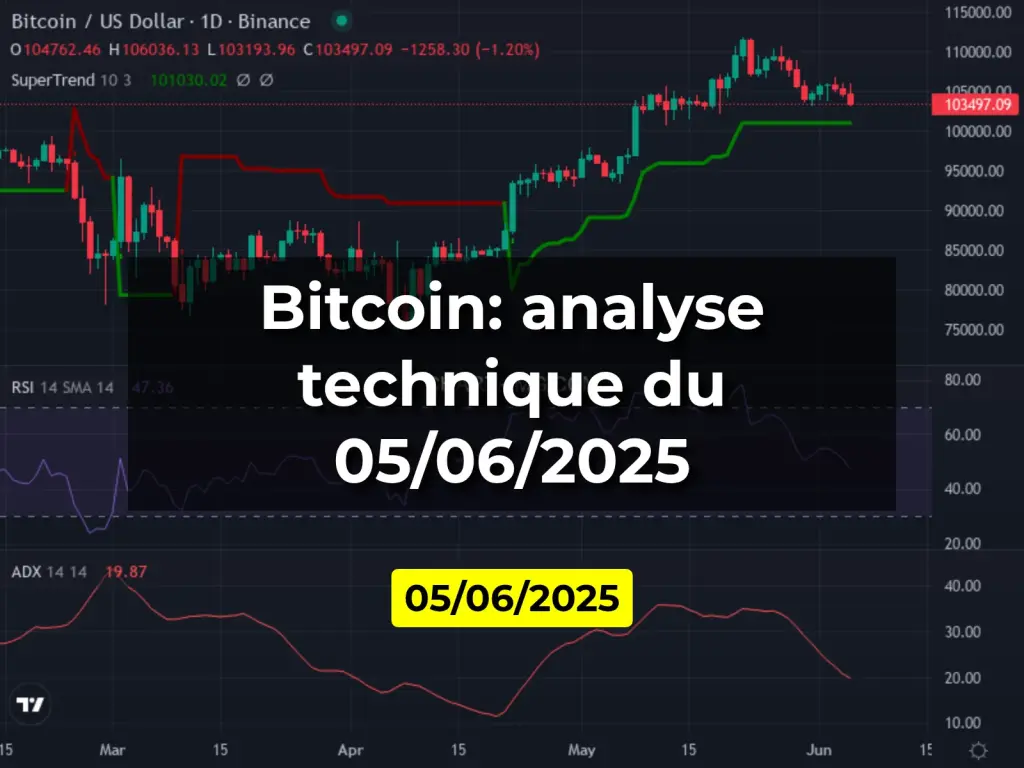Bitcoin: analyse technique du 05/06/2025