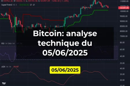 Bitcoin: analyse technique du 05/06/2025