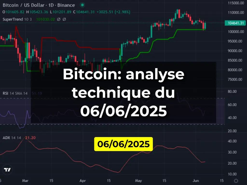 Bitcoin: analyse technique du 06/06/2025