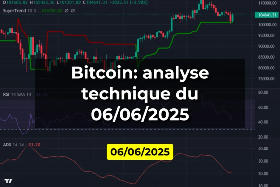 Bitcoin: analyse technique du 06/06/2025