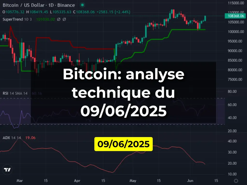 Bitcoin: analyse technique du 09/06/2025