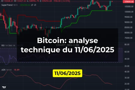 Bitcoin: analyse technique du 11/06/2025