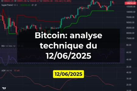 Bitcoin: analyse technique du 12/06/2025