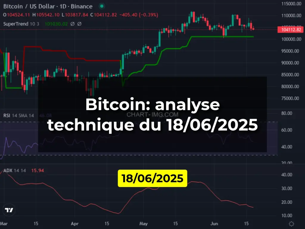 Bitcoin: analyse technique du 18/06/2025