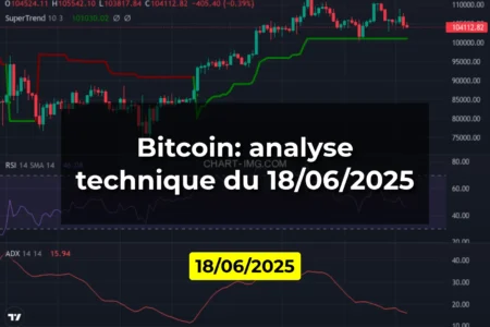Bitcoin: analyse technique du 18/06/2025