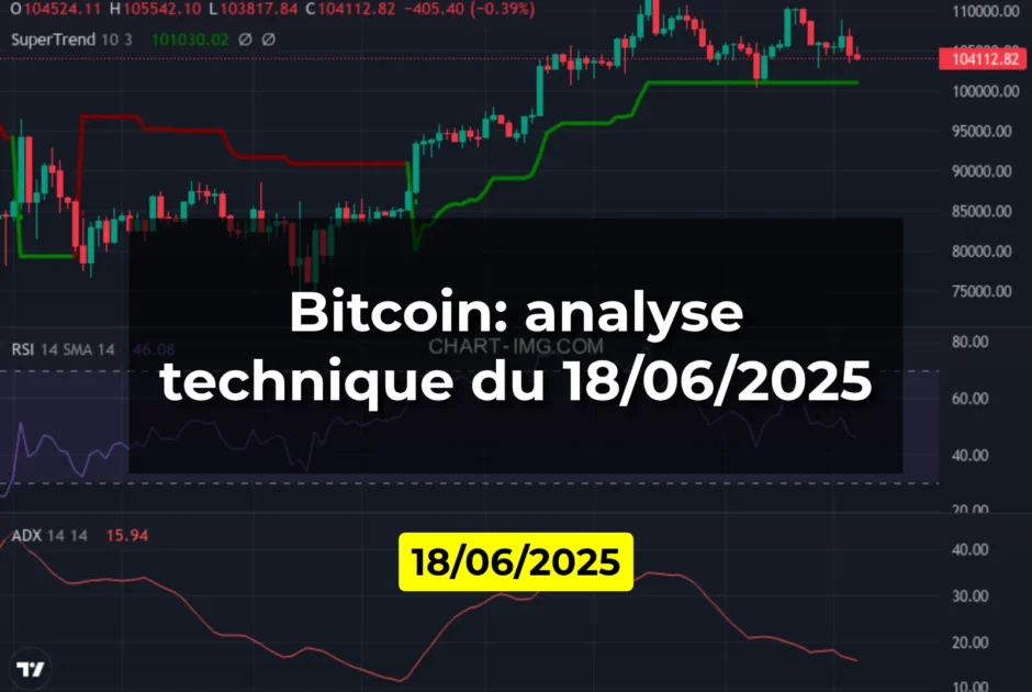 Bitcoin: analyse technique du 18/06/2025