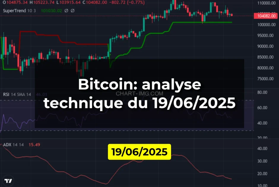 Bitcoin: analyse technique du 19/06/2025