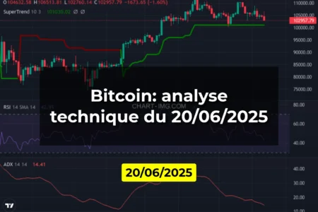 Bitcoin: analyse technique du 20/06/2025