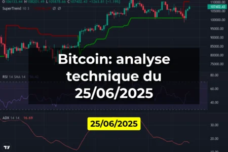 Bitcoin: analyse technique du 25/06/2025