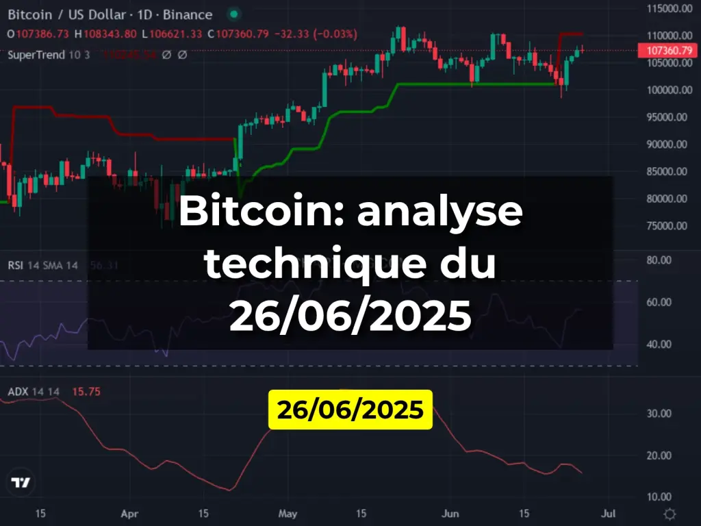 Bitcoin: analyse technique du 26/06/2025