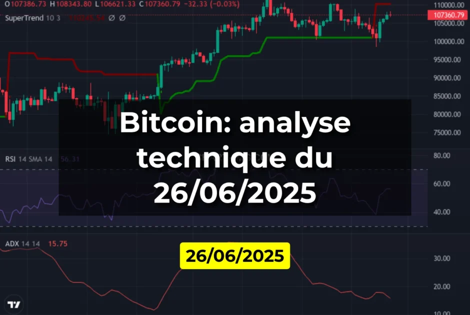 Bitcoin: analyse technique du 26/06/2025