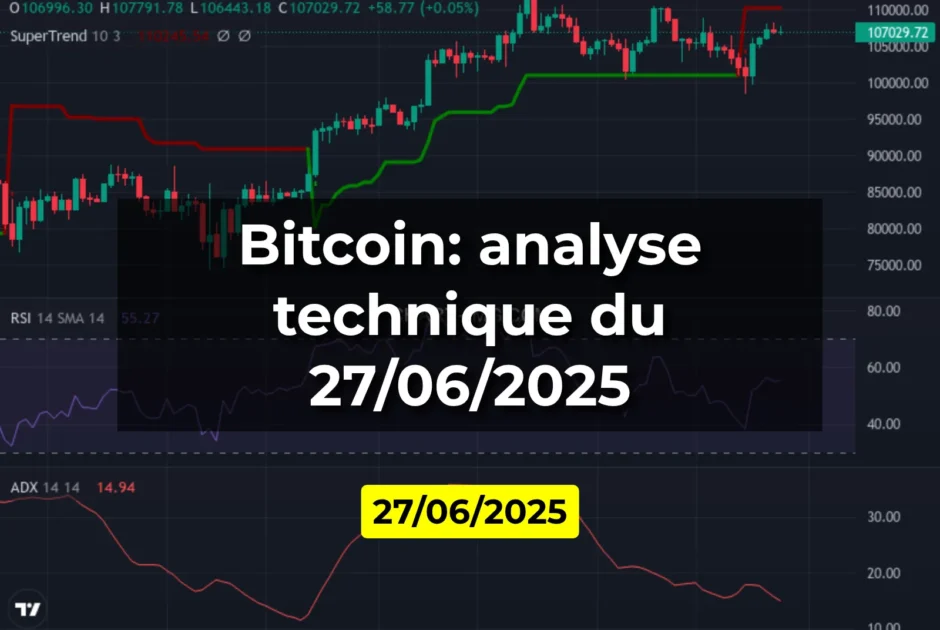 Bitcoin: analyse technique du 27/06/2025
