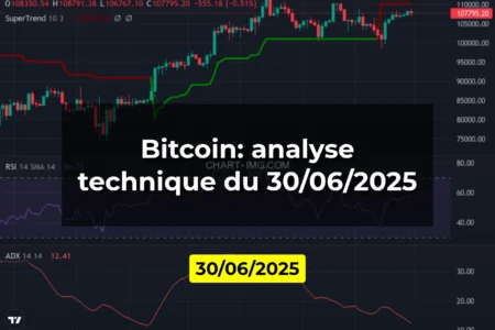 Bitcoin: analyse technique du 30/06/2025
