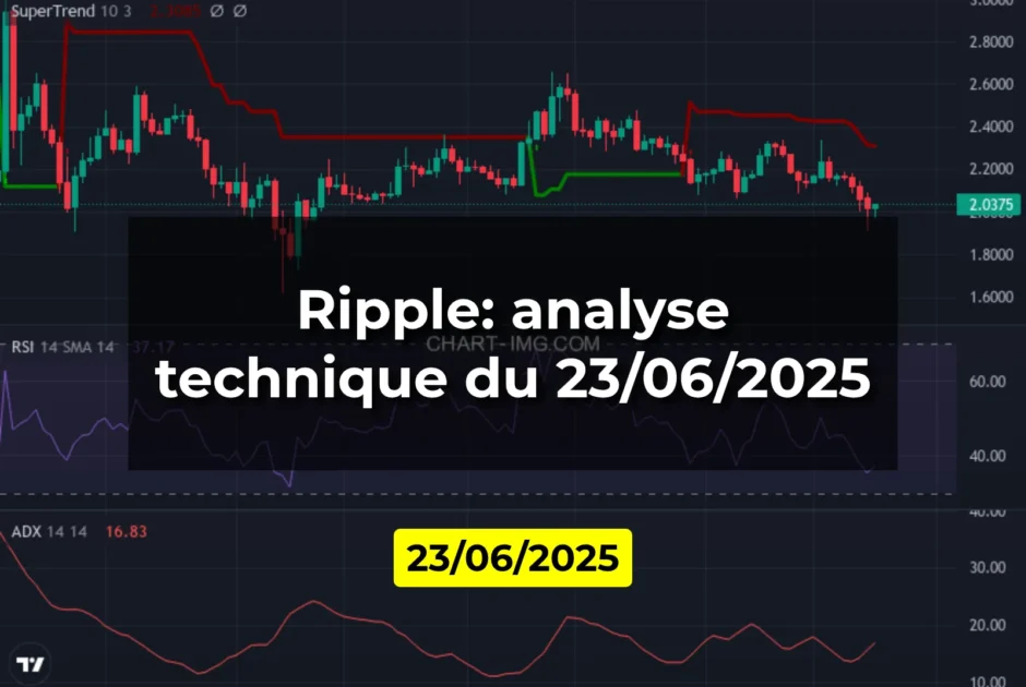 Ripple: analyse technique du 23/06/2025