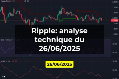 Ripple: analyse technique du 26/06/2025
