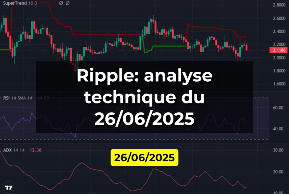 Ripple: analyse technique du 26/06/2025