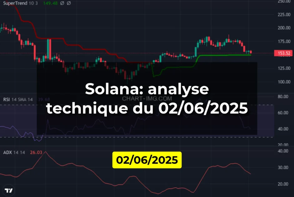 Solana: analyse technique du 02/06/2025