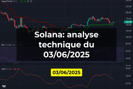 Solana: analyse technique du 03/06/2025