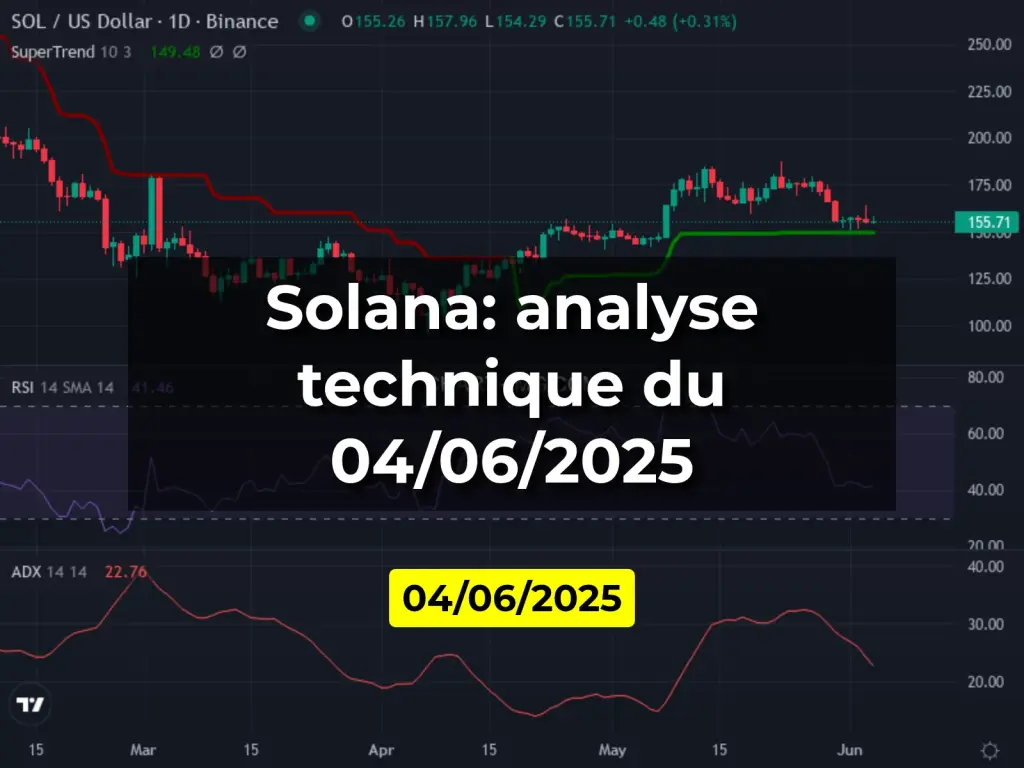 Solana: analyse technique du 04/06/2025