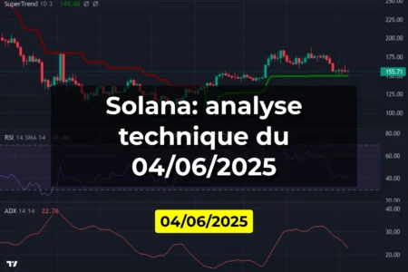 Solana: analyse technique du 04/06/2025