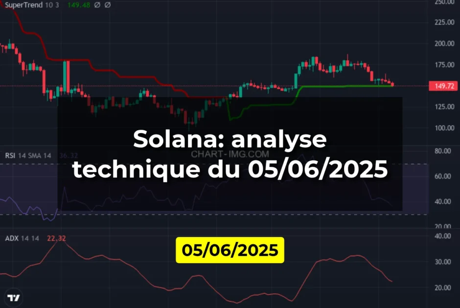 Solana: analyse technique du 05/06/2025