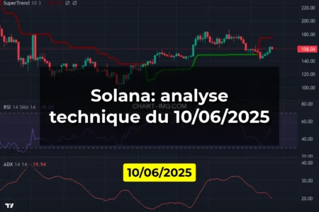 Solana: analyse technique du 10/06/2025