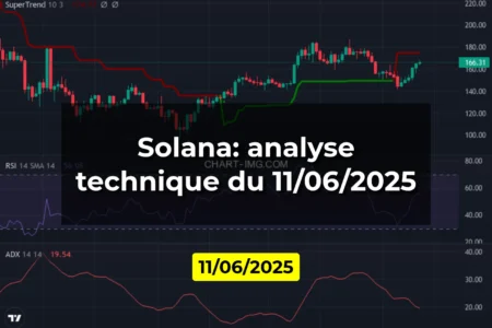 Solana: analyse technique du 11/06/2025