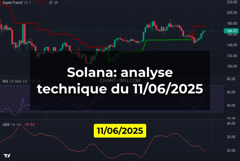 Solana: analyse technique du 11/06/2025