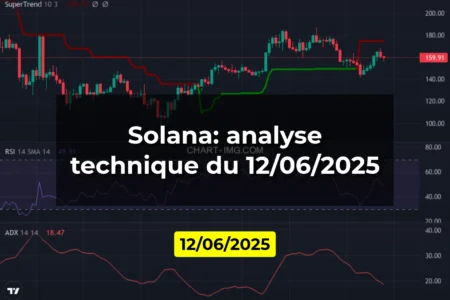 Solana: analyse technique du 12/06/2025