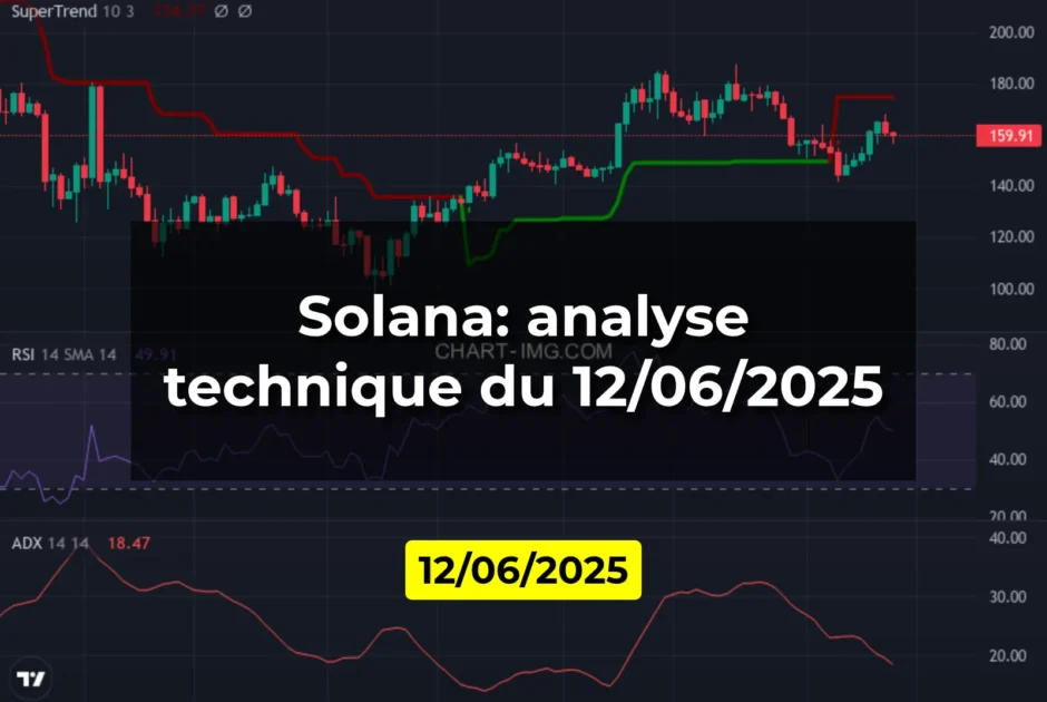 Solana: analyse technique du 12/06/2025