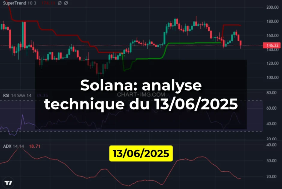 Solana: analyse technique du 13/06/2025