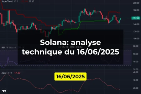 Solana: analyse technique du 16/06/2025
