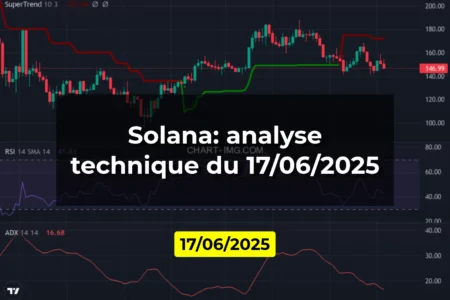 Solana: analyse technique du 17/06/2025