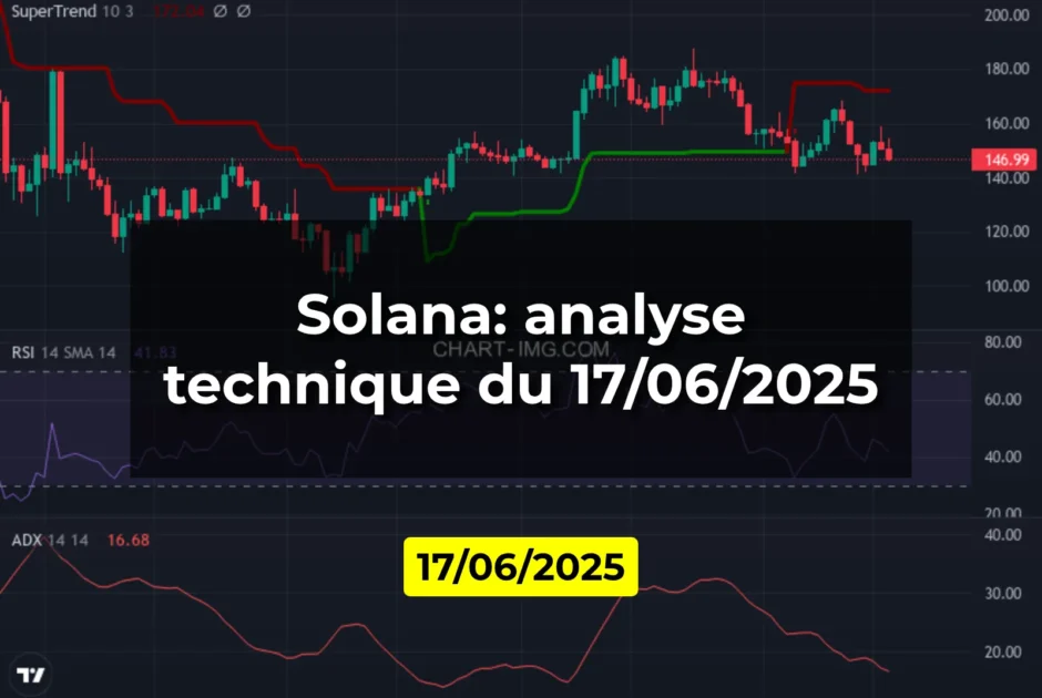 Solana: analyse technique du 17/06/2025