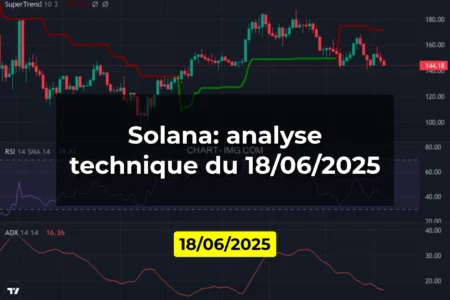 Solana: analyse technique du 18/06/2025