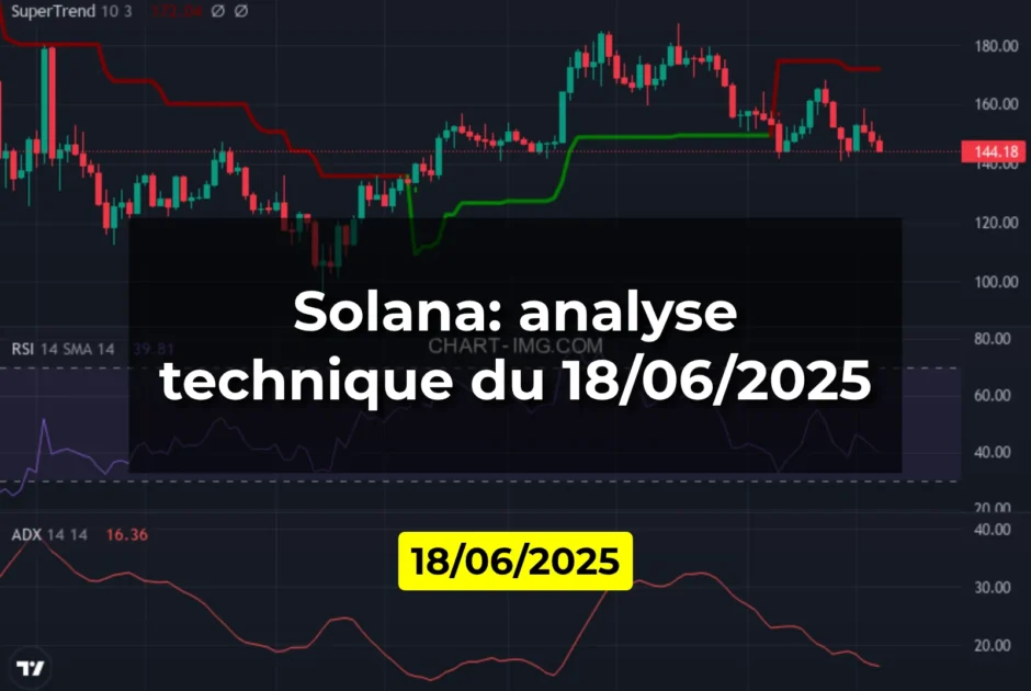 Solana: analyse technique du 18/06/2025